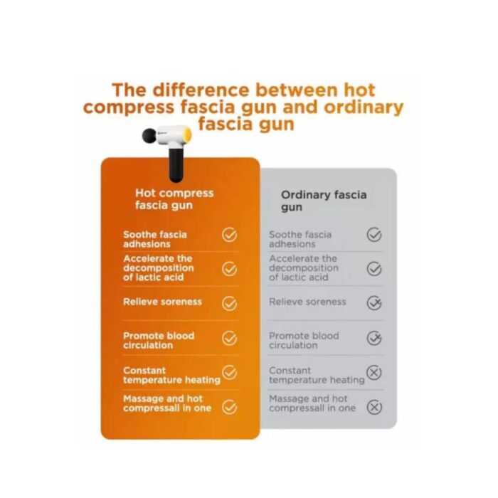 ماساژور BOOSTER MINI V3 - تصویر 4