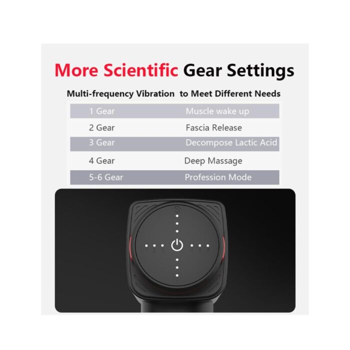 ماساژور 9 درجه - تصویر 5